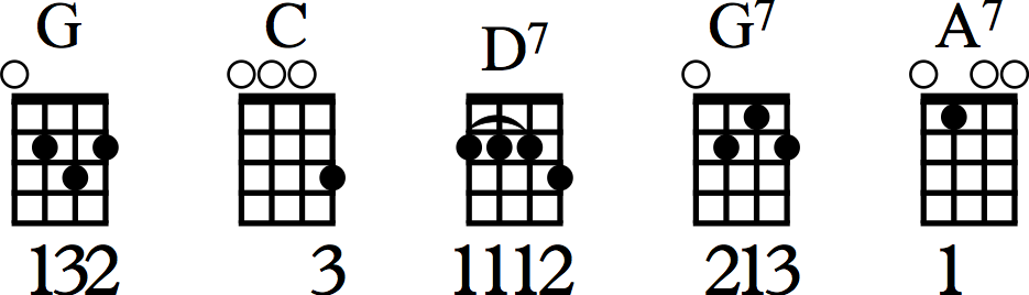 guitar chords of jingle bells